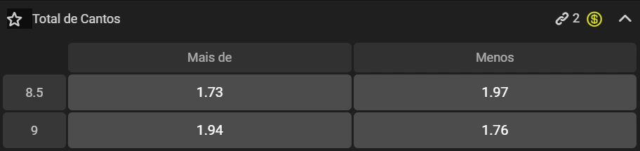 Over or under de cantos na kwanzabet